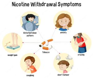 10 Common Symptoms of therapist help Nicotine Withdrawal,